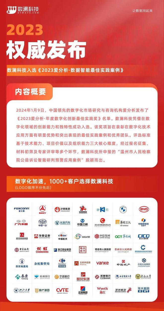 2024新奥历史开奖,担保计划执行法策略_YGP49.988精密版
