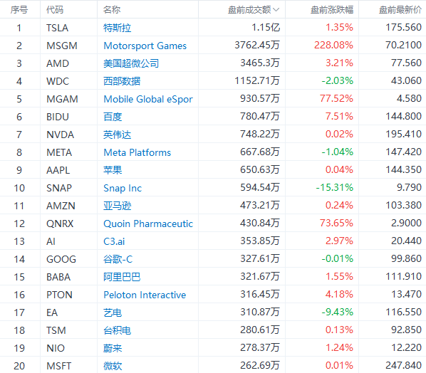 2024年澳门今晚开什么码,全方位数据解析表述_BHE49.385生态版