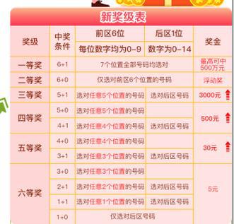 第1451页