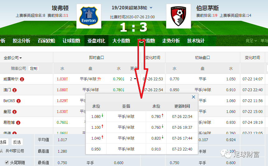 2024年澳门天天开奖号码,策略调整改进_MLS49.870车载版