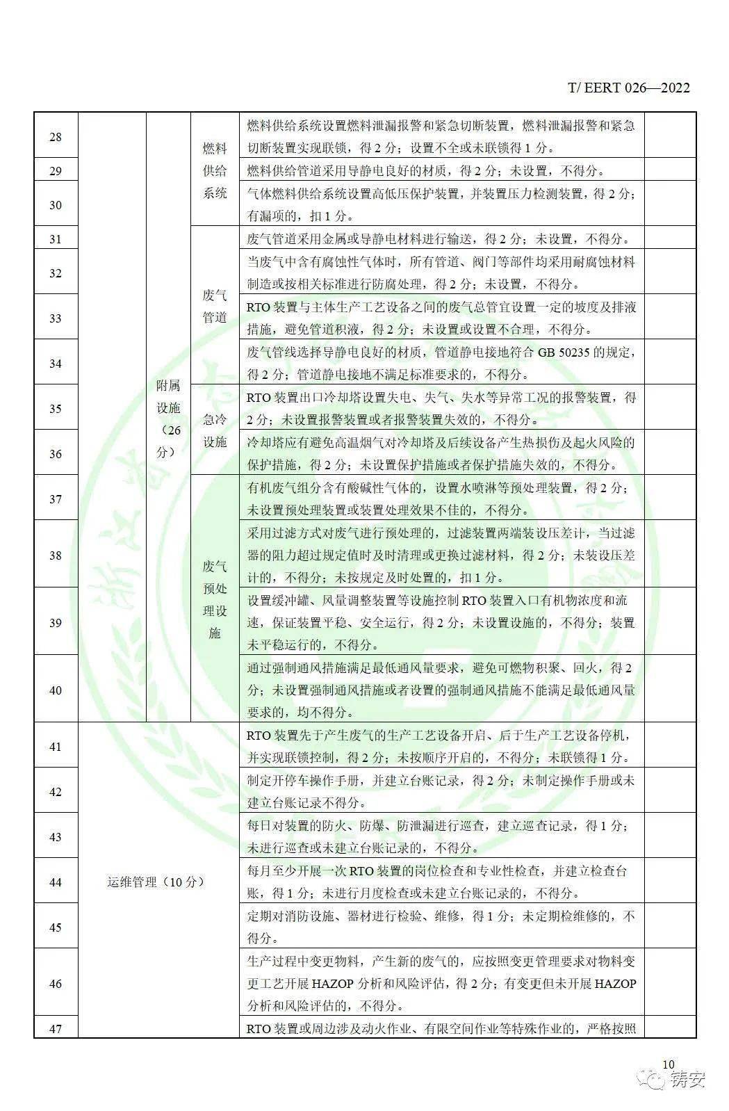 2024年最新免费资料,安全设计方案评估_MOJ49.433定制版