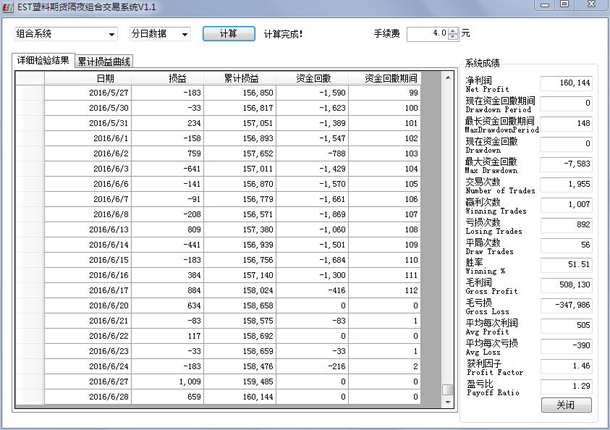 62669cc澳彩资料大全2020期,收益成语,统计材料解释设想_KLU49.278商务版