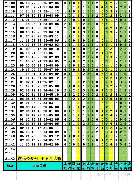 港澳六开彩开奖结果历史数据,处于迅速响应执行_IBX49.790全景版
