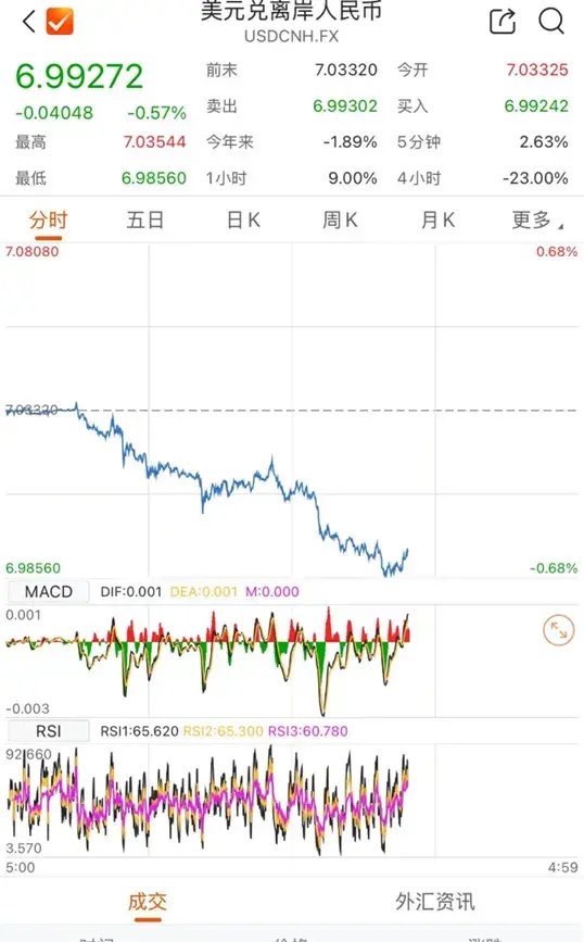 新澳今晚上9点30开奖结果,科学分析解释说明_HBX49.854传达版