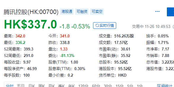 2024新奥历史开奖记录香港1,数据管理策略_VZH49.810后台版