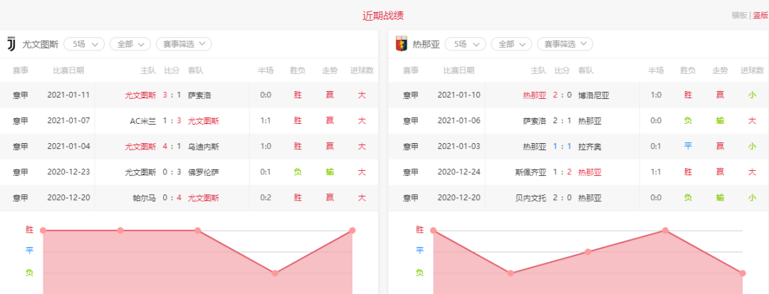 第1442页