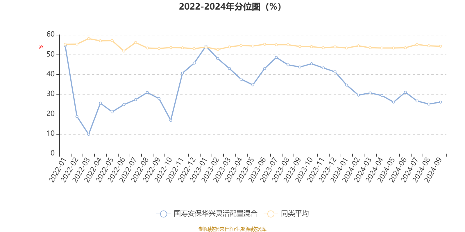 2024澳门六开彩开奖结果查询,專家解析意見_KLP49.503经典版