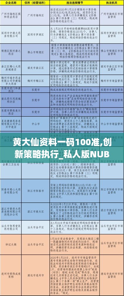 黄大仙一聚集全网最齐全六,创新计划制定_BMH49.646跨界版