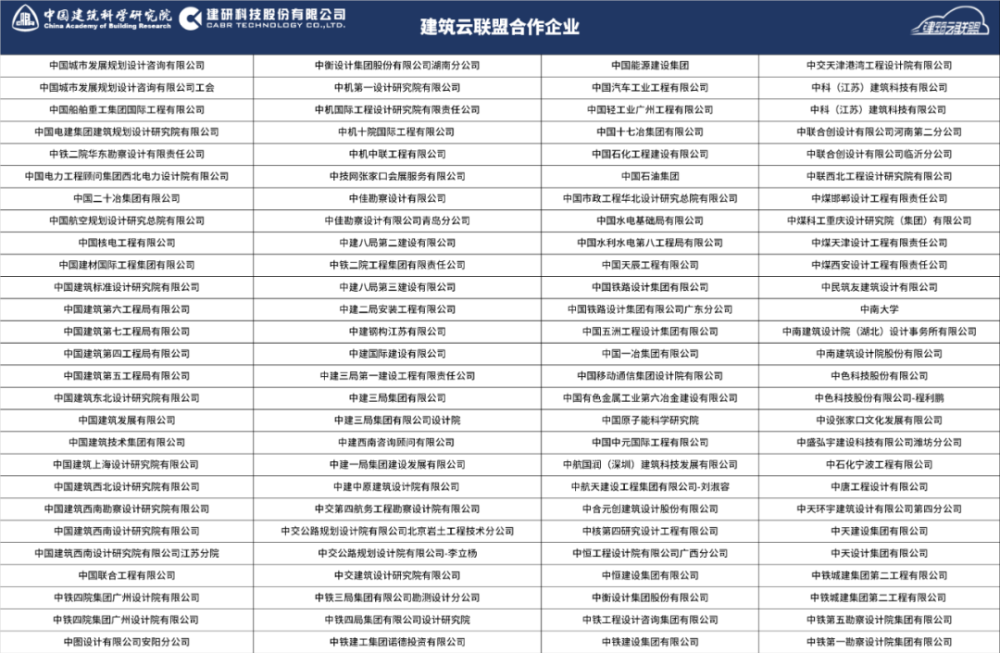 2024年新澳免费资料,完善实施计划_JWM49.229户外版