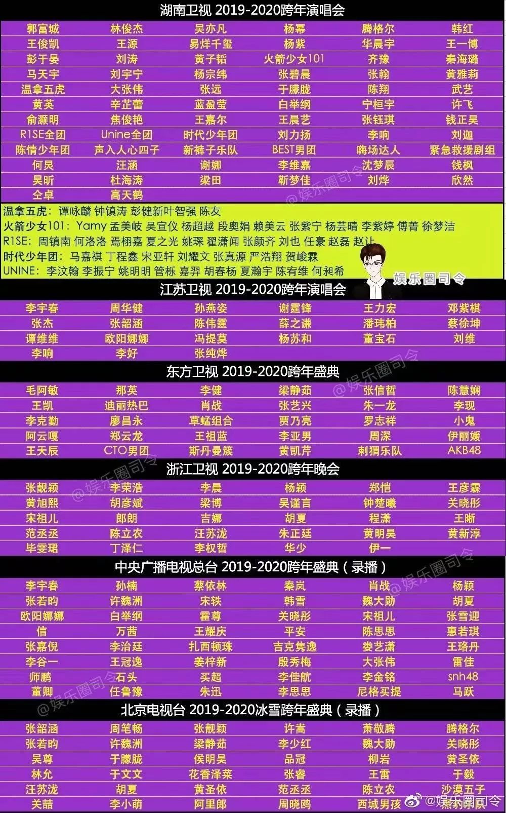 2024澳门今晚开奖号码,推动策略优化_EQY49.896社区版