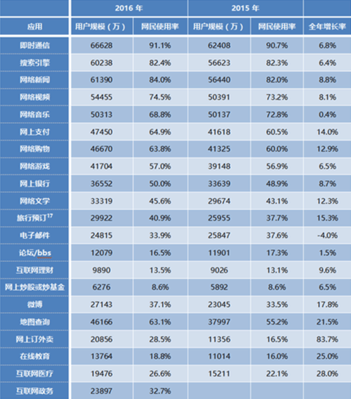 第1434页