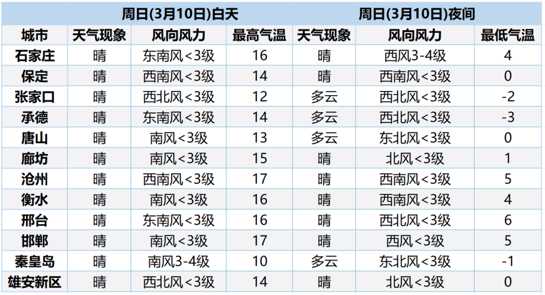 澳门特马今天开奖结果,精准数据评估_EWM49.806装饰版