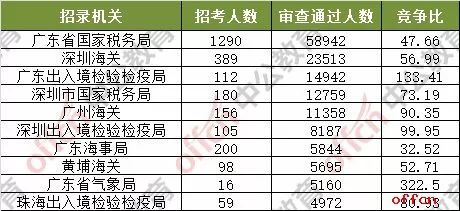 第1432页