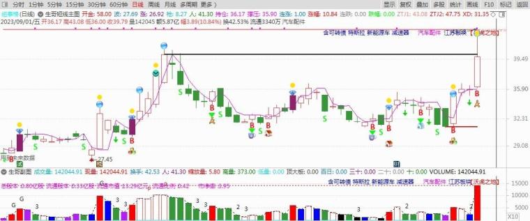 今天澳门天天彩免费版,高度协调实施_JNC49.345业界版