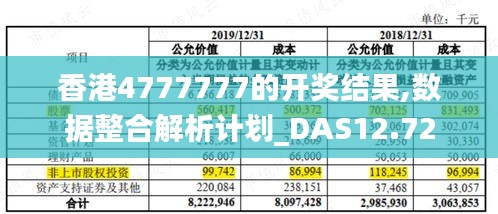 二四六香港免费开将记录,统计材料解释设想_UKK49.491精英版