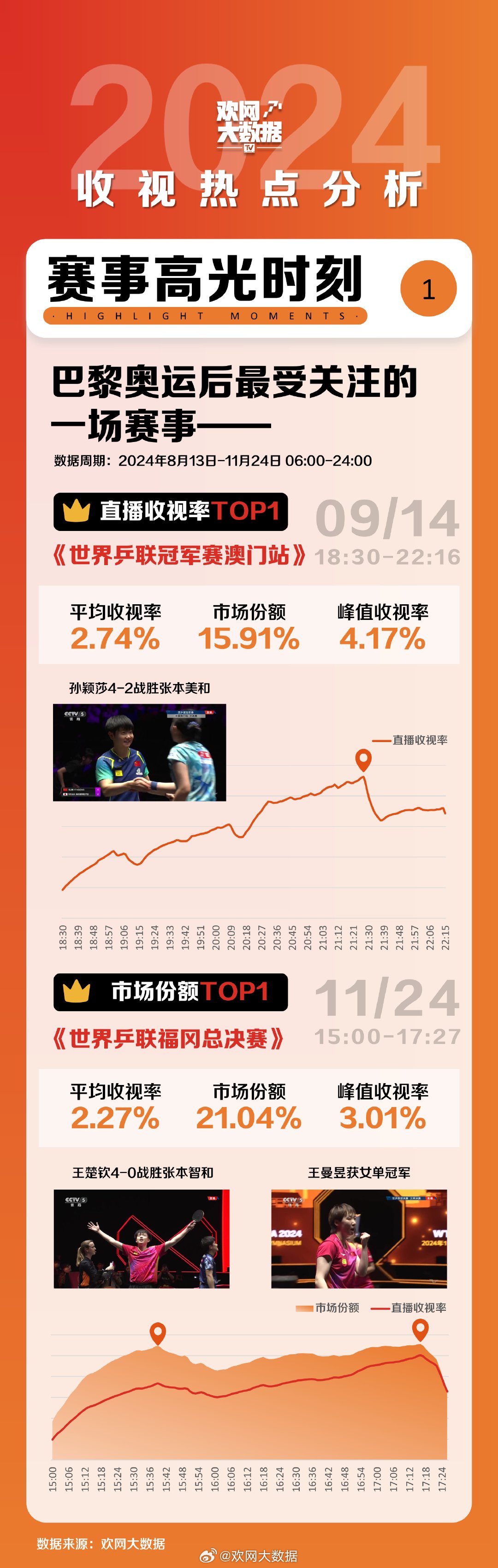 2024今晚澳门开大众网,数据引导设计方法_YKU49.643全景版
