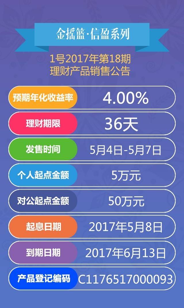 宜人理财最新动态及小巷深处的特色小店探秘