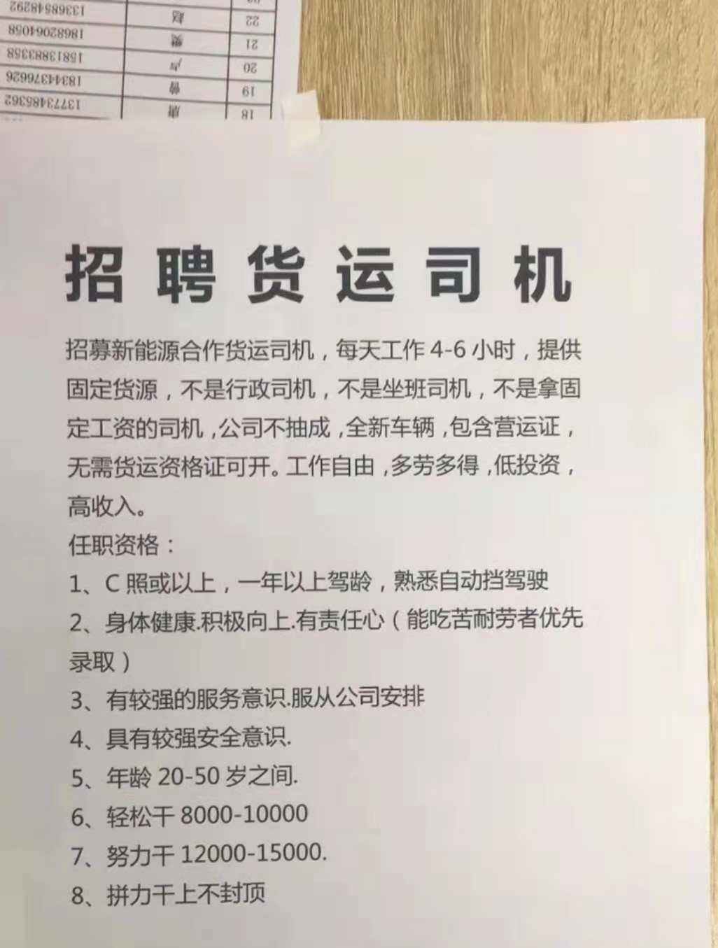 东明最新箱货司机招聘攻略，应聘指南与任务详解