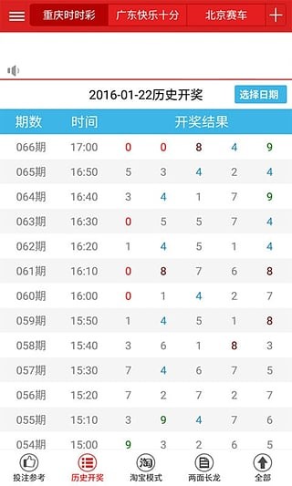光芒闪耀的即时魅力与影响，时时彩最新开奖结果