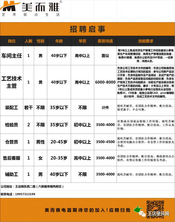 旋切师傅最新招工信息，行业现状、观点分析与个人立场探讨