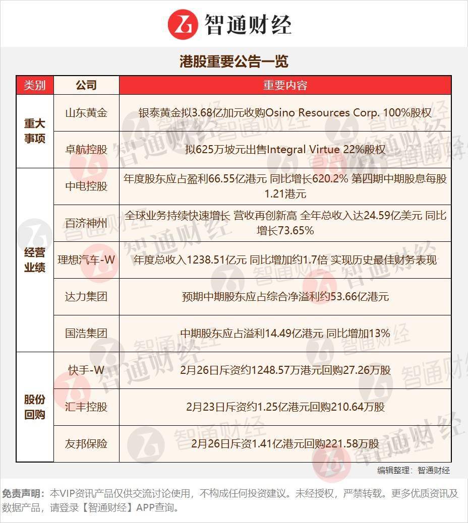 第1408页