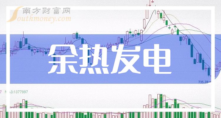 最新余热发电领域招聘启事及职位信息更新