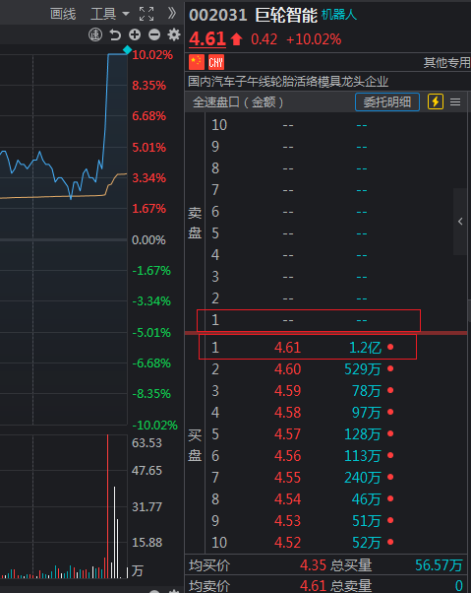 最新最准3B预测，学习变革，自信成就未来