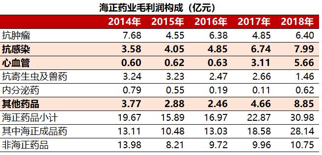 安佰诺最新动态，自然美景探索之旅，心灵洗涤与重生体验