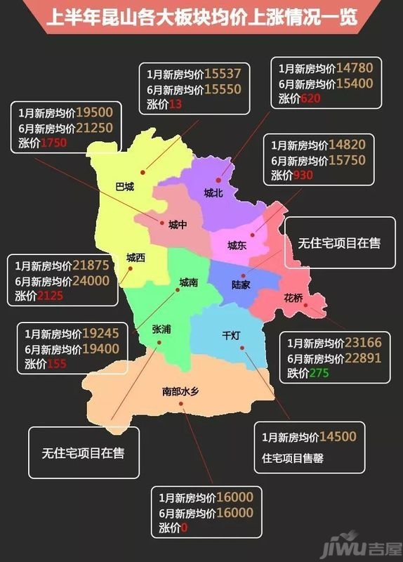 江苏昆山花桥最新房价揭秘,小巷深处的惊喜发现