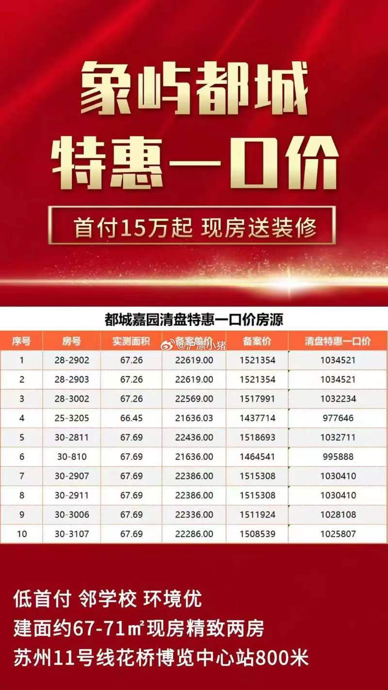 江苏昆山花桥最新房价揭秘,小巷深处的惊喜发现