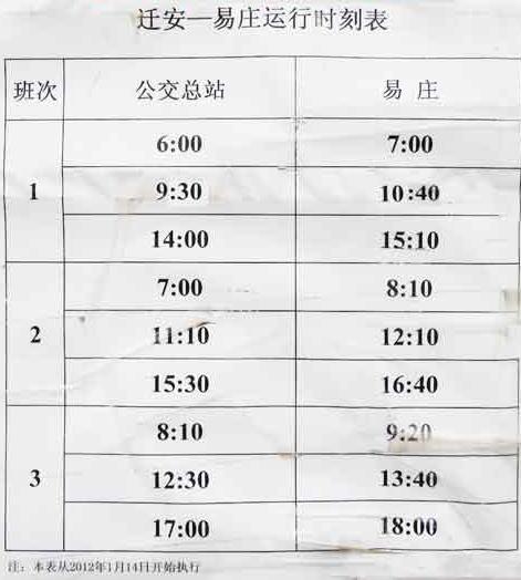 最新迁安17路公交车时刻表，初学者与进阶用户查询指南