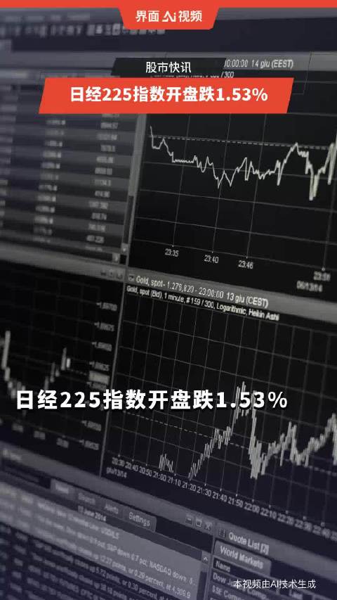 日经225指数最新行情及市场走势深度解析