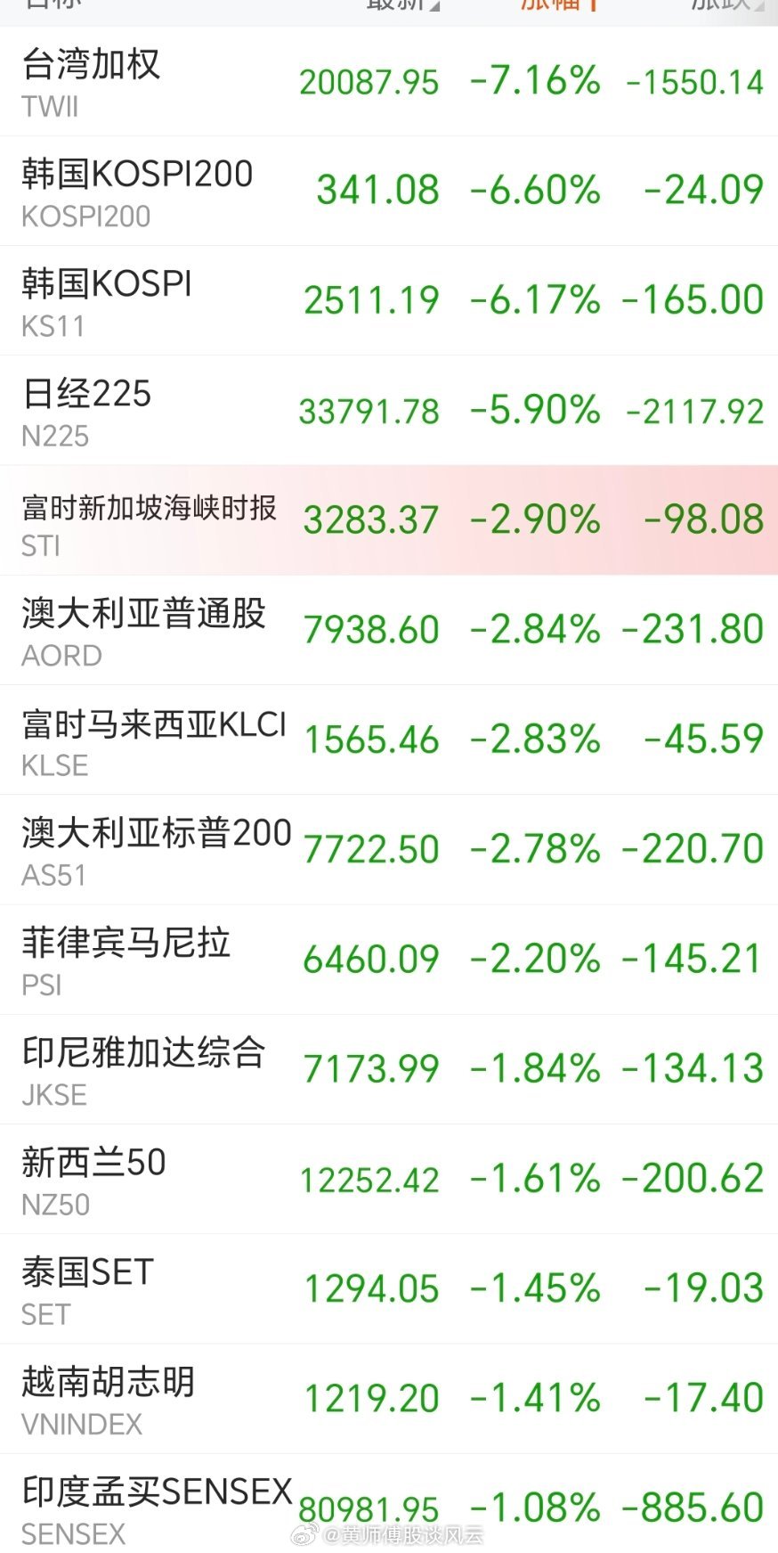 日经225指数最新行情及市场走势深度解析
