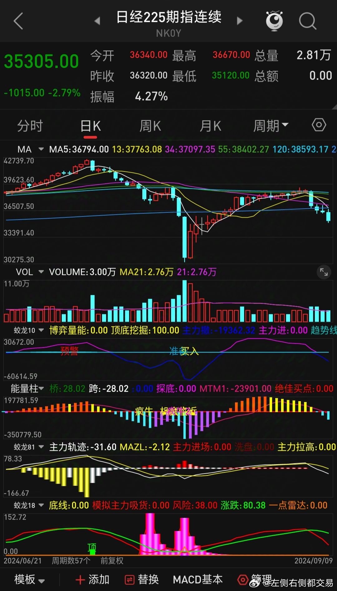 日经225指数最新行情及市场走势深度解析