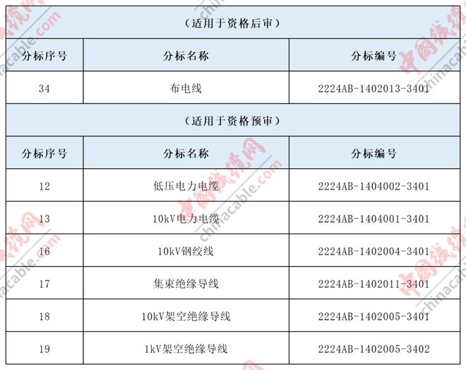 辽宁最新教招公告揭秘，小巷深处的教育宝藏与特色小店的背后故事