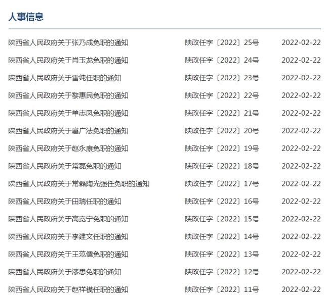 重庆巫溪最新人事任免重磅更新