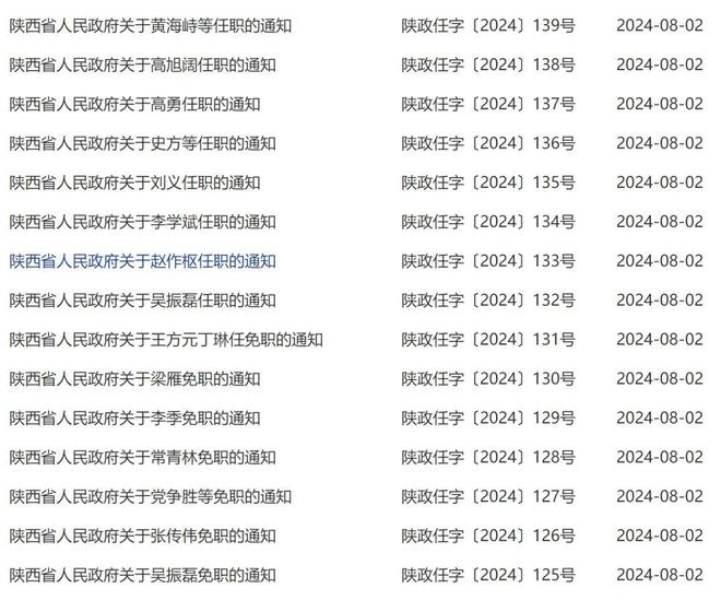 湘西永顺最新人事任免,湘西永顺最新人事任免，观点论述