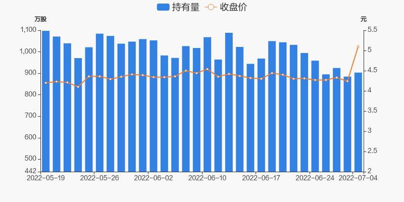 建投能源股票最新动态解析与指南