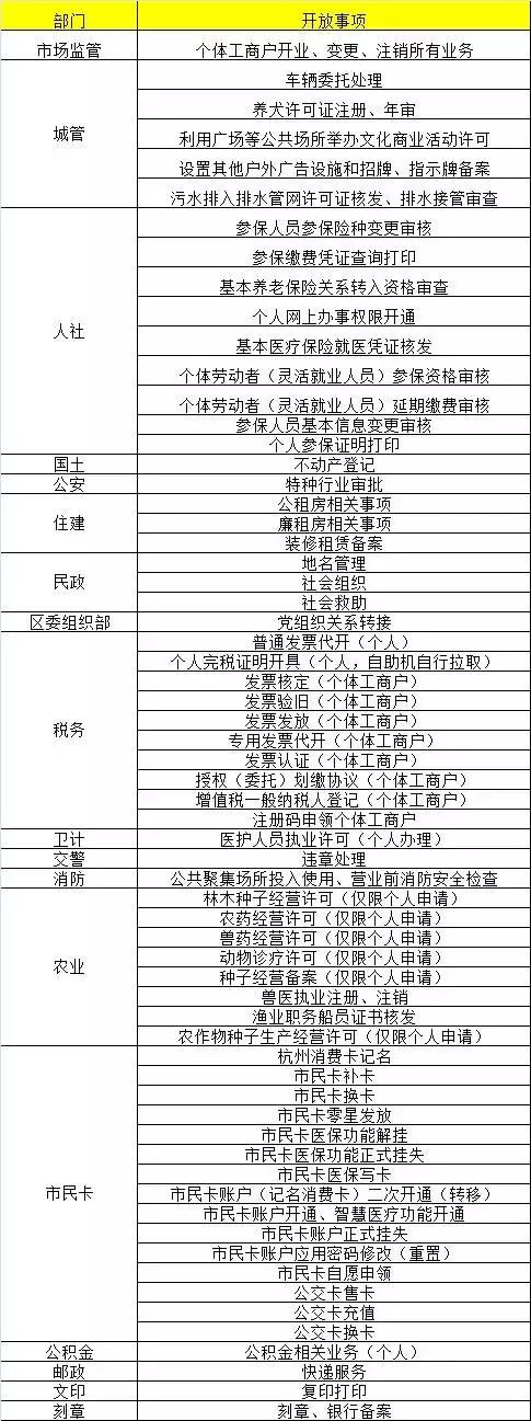 热议话题！最新版万能小红书，你拥有最新热议话题了吗？