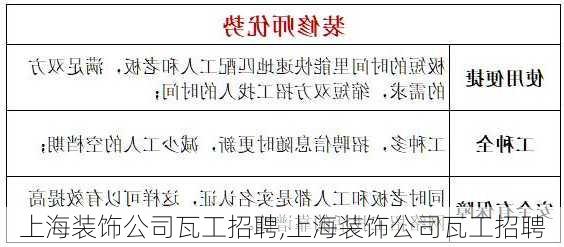 第1267页
