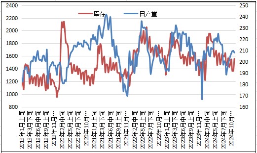 钢材价格最新预测分析与钢铁间的温情故事