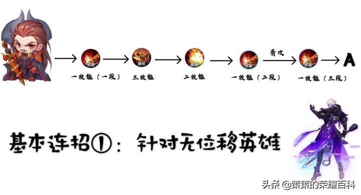 王者荣耀曹操最新出装指南与自然美景探索之旅