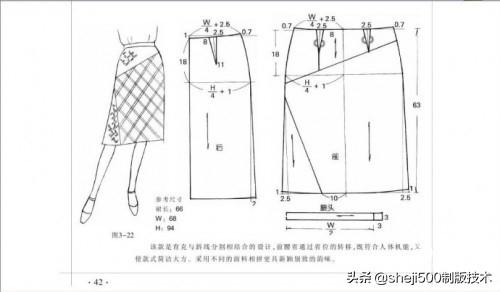 最新时尚裁剪书，探索自然美景的时尚之旅