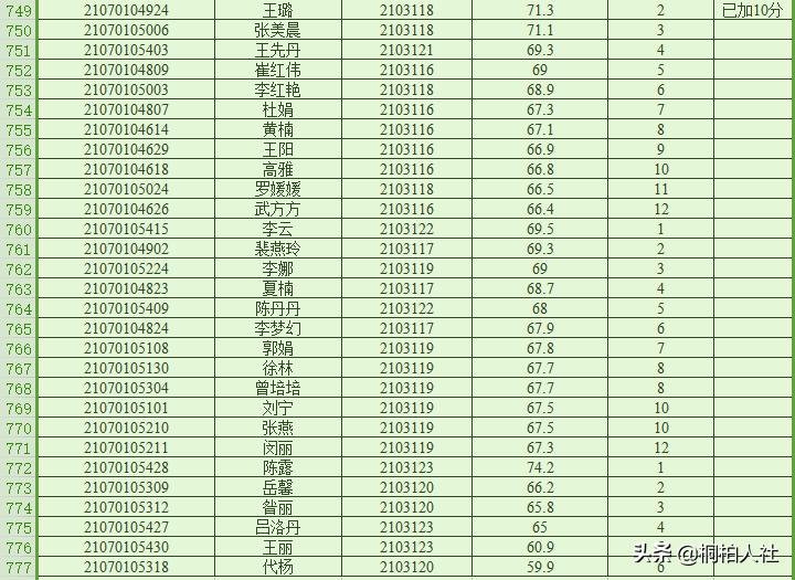第1254页