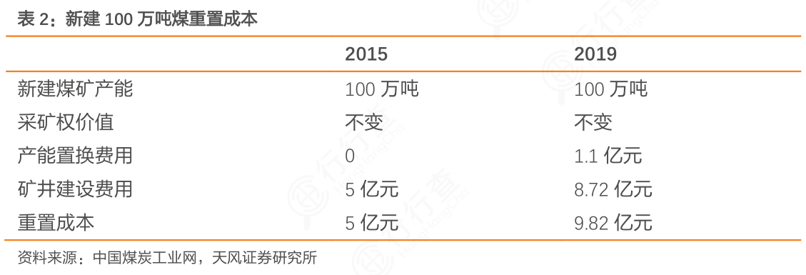 新闻中心 第295页