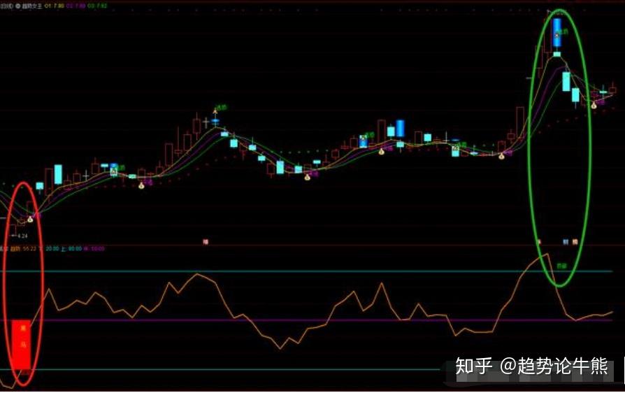 自然美景探寻之旅,最新拐点时间的探索