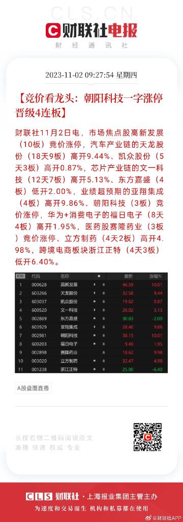 2024年天天彩免费资料,实地验证研究方案_黑科技版85.546