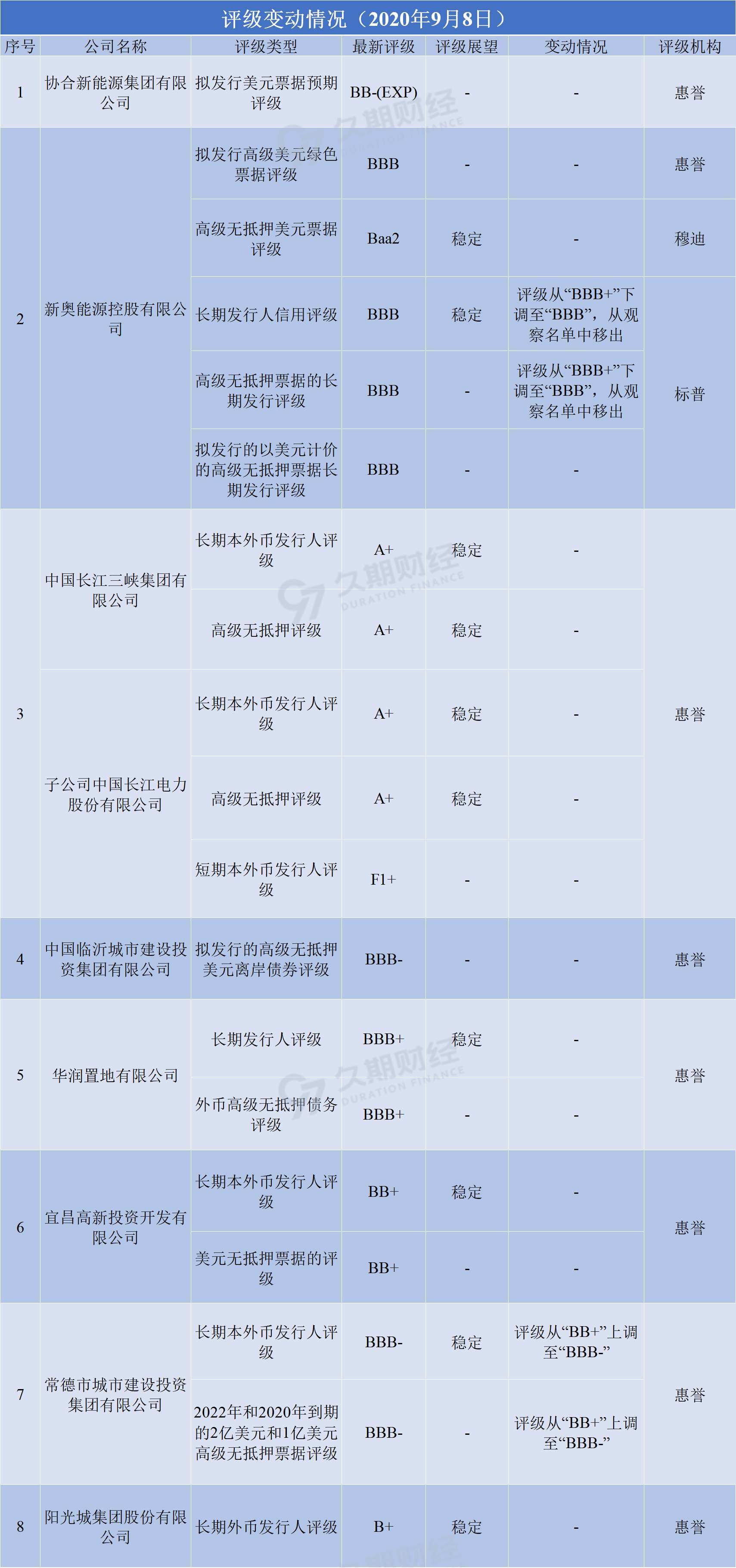 第1235页