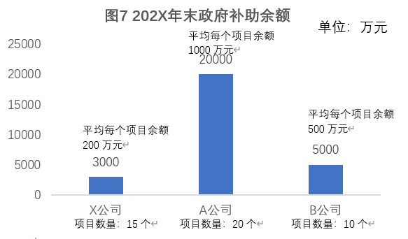 2024年新澳资料免费公开,数据化决策分析_赋能版25.916