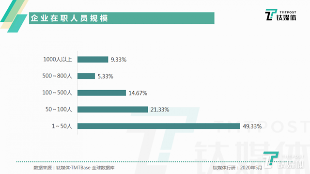 2024年新澳门今晚开奖结果查询,深度研究解析_云技术版25.755